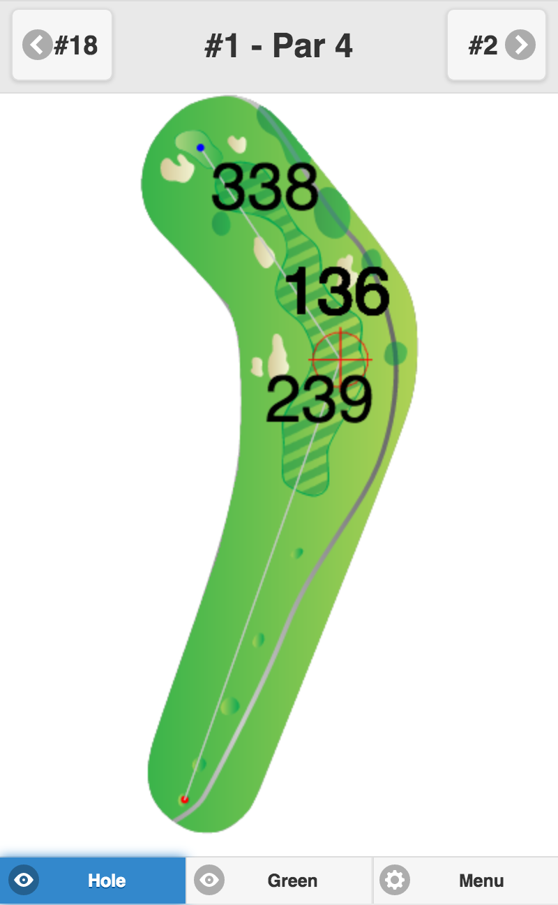 Golf GPS Usability - Big Size Tet